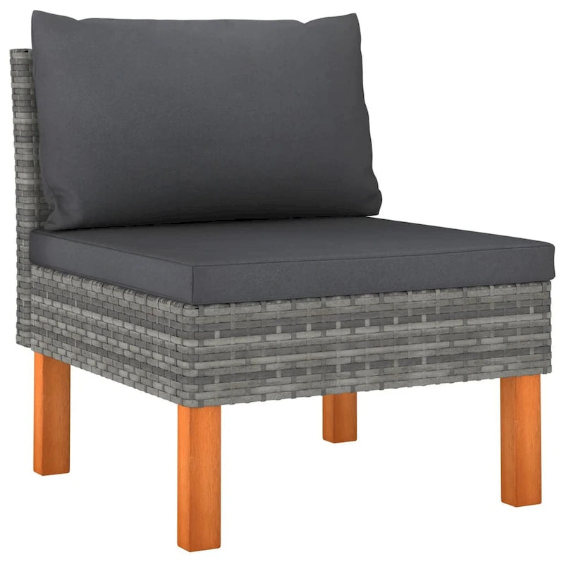 Feno 2pc Outdoor Modular Loveseat Sofa, Dark Gray Fabric, Poly Rattan