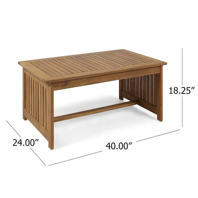 Carolina Outdoor Acacia Sofa and Coffee Table Set by Christopher Knight Home